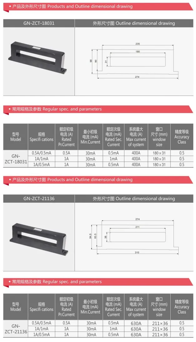 ZCT Zero-sequence leakage protection CT